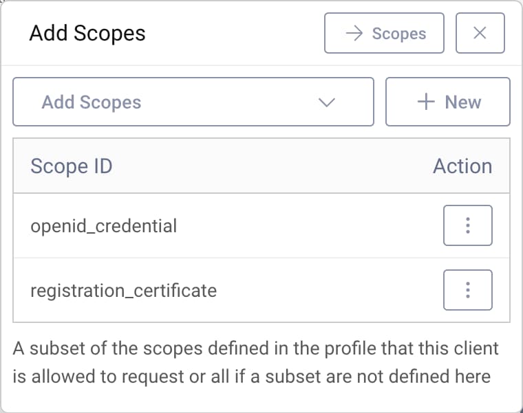 Client With Required Scopes