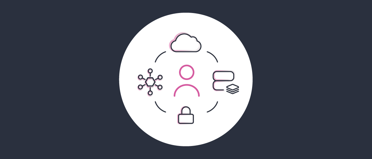 Integration With Identity Providers Overview