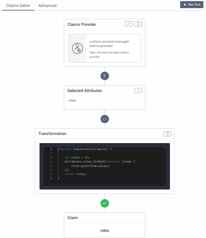 claims value provider