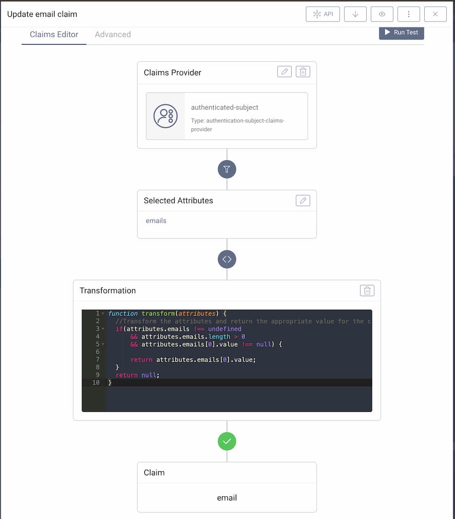email-claim-transformed