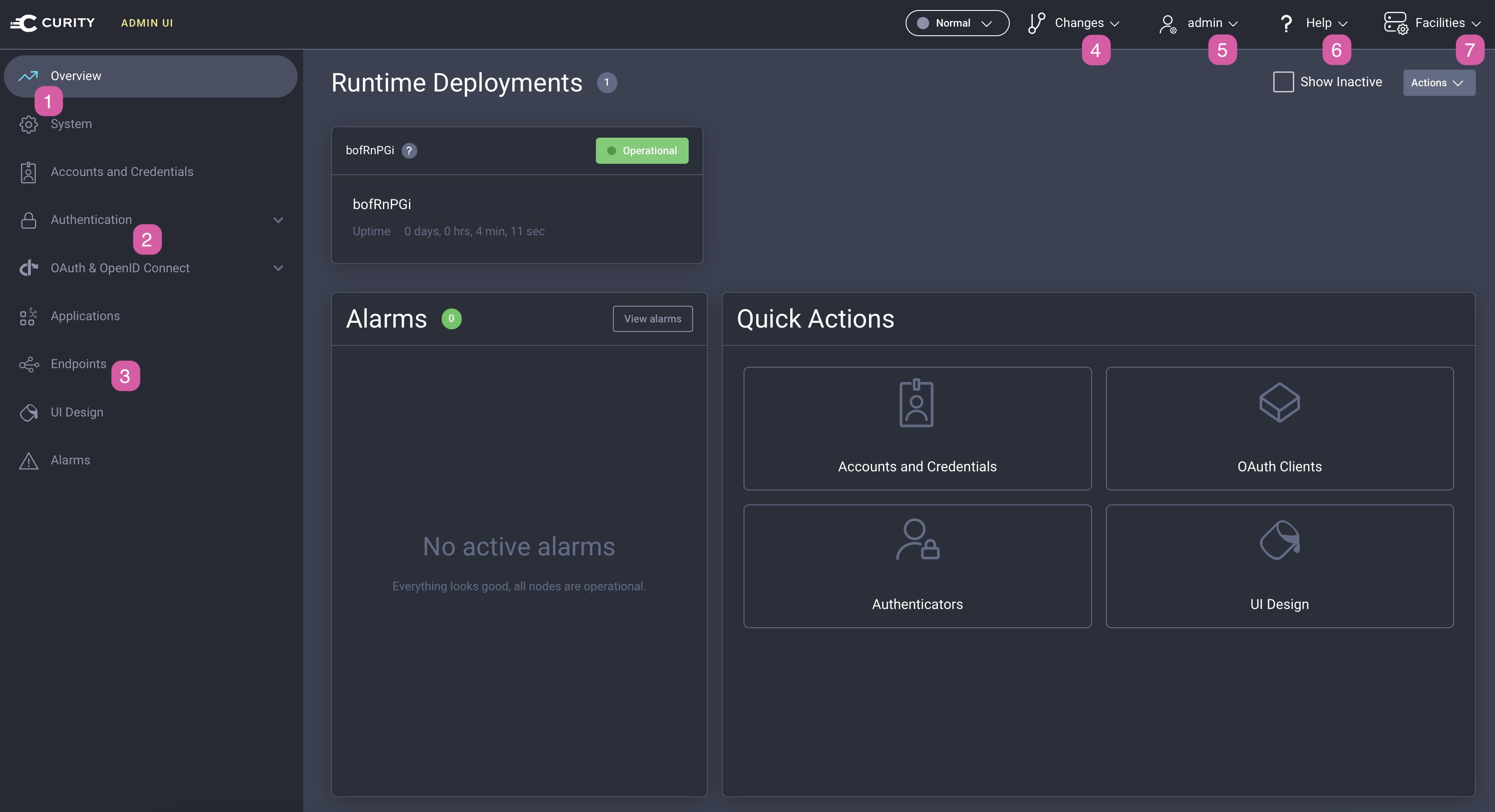 Normal mode overview
